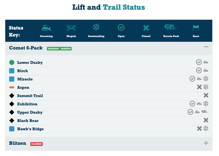 Example of Ski Resort Lift and Trail Status built with WordPress and Advanced Custom FIelds